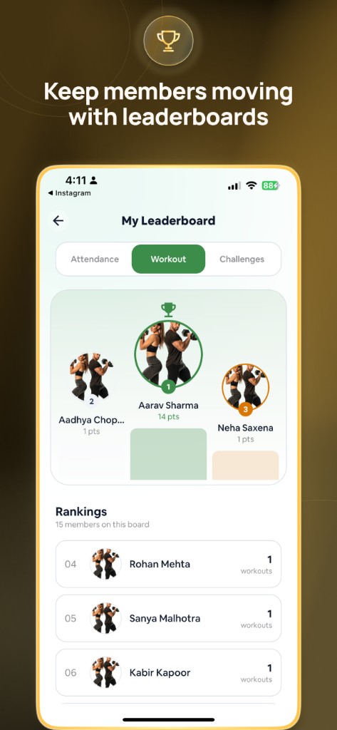 Gym leaderboard podium and rankings