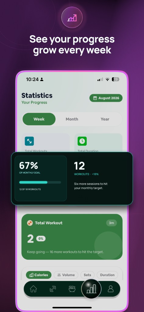 Weekly statistics and monthly workout goal progress
