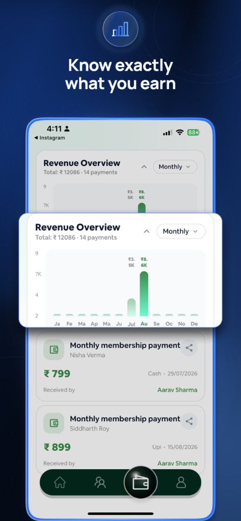 Revenue overview chart and recent membership payments
